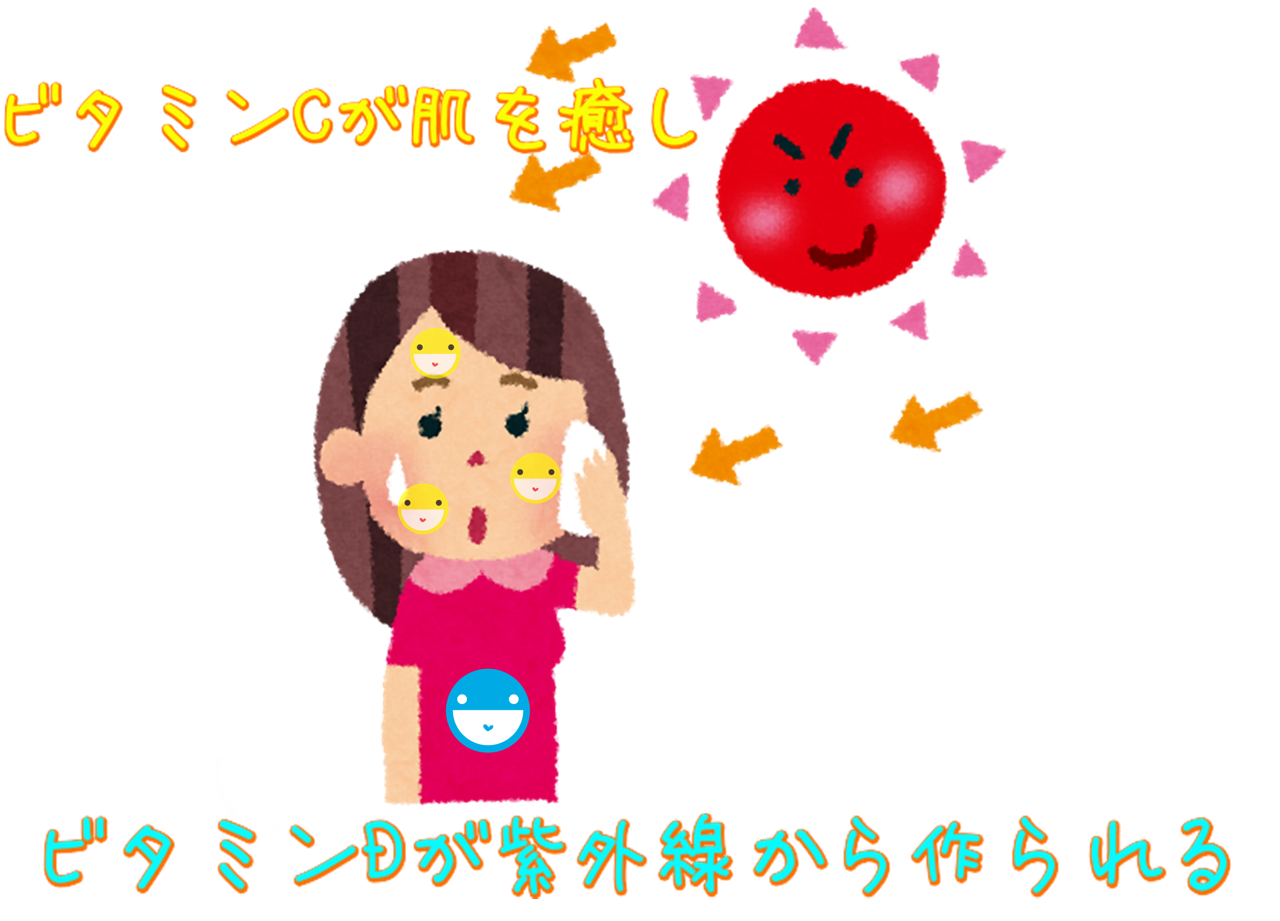 ビタミンと日焼けの関係