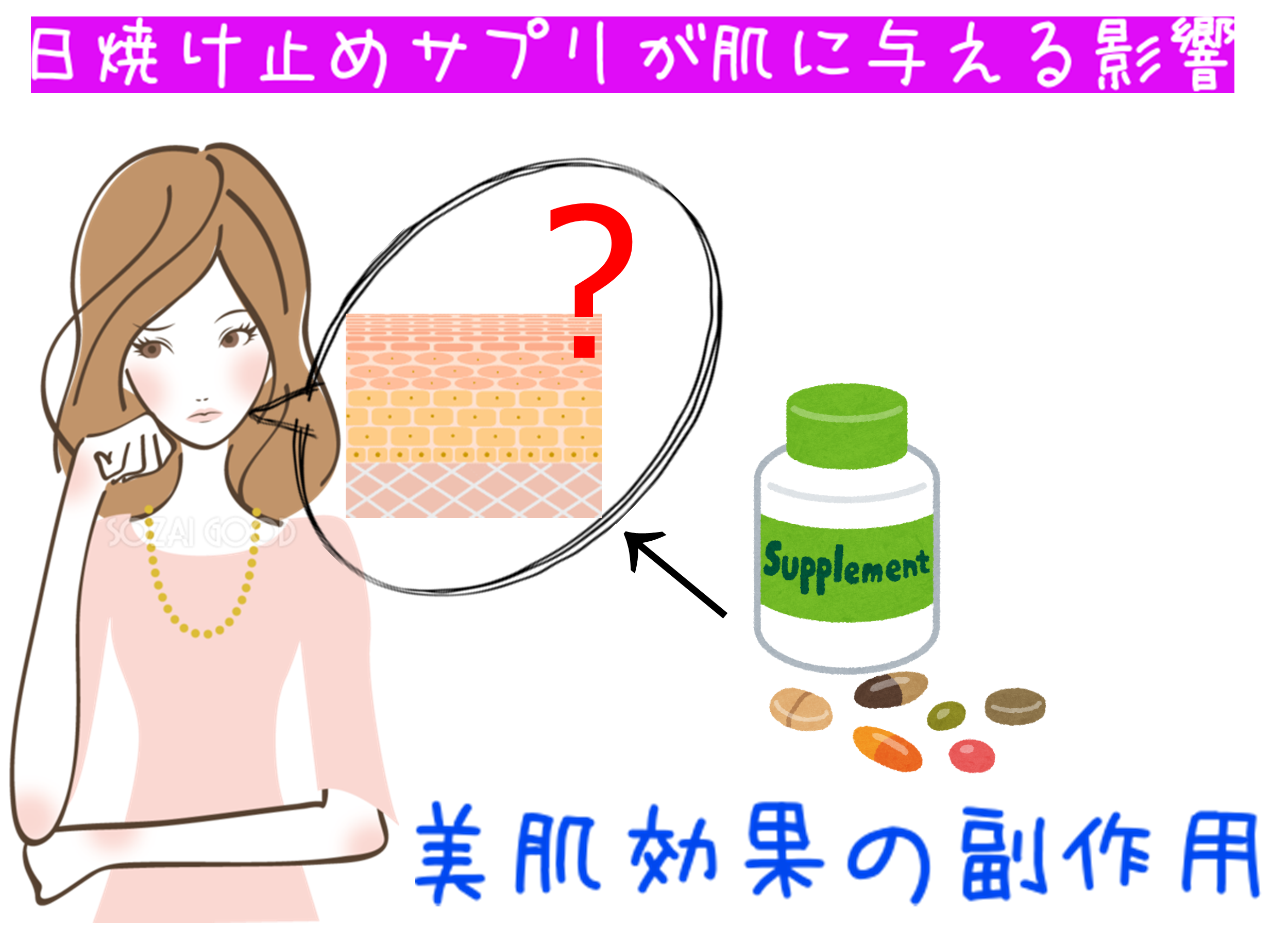 日焼け止めサプリが肌に与える影響
