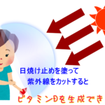 日焼け止めを塗るとビタミンDが生成されない